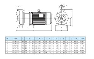 TMF衬氟磁力泵（英文） 9